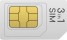 SIM Only SIM Card