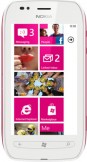 Nokia Lumia 710 White Fuchsia Pink